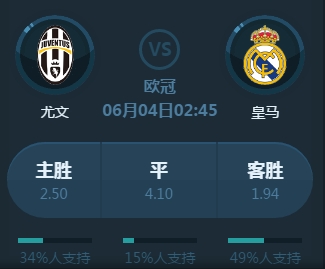 次中力克